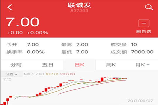 5989万！深创投独揽kaiyun开云首度融资